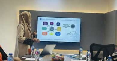 بالشراكة مع مجموعة الحكمي التجارية هينوڤيشن للاستشارات وتطوير الأعمال تنظم ورشة تدريبية تستهدف رواد الأعمال وأصحاب المشاريع الصغيرة