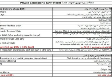 وزارة الطاقـة والميـاه تـصـدر تسعيـرة المولـدات الخاصـة في شهـر كانون الاول 2024