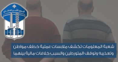 شعبة المعلومات تكشف ملابسات عملية خطف مواطن وتعذيبه وتوقف المتورطين والسبب خلافات مالية بينهما