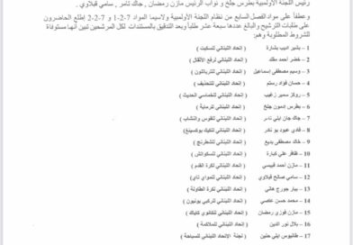 اللجنة الأولمبية تؤكّد على شرعية عمومية إنتخابات يوم ١٦ أيار  ٢٠٢٥ وتذيع قائمة المرشحين ال١٧ المستوفية للشروط المطلوبة وجلخ لسياسة اليد المدودة ويحذّر من التدخل الحكومي