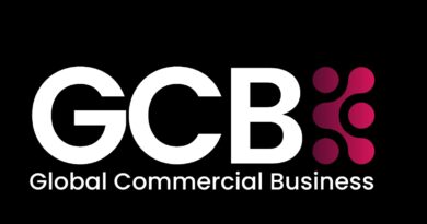 تصدر اعلان تجاري لشركة GCB القابضه  الترند حين حصد آلاف الاعجابات، والذي قام بنشره رئيس مجلس إدارة القابضه الدكتور هاني الأصفر كمقدمه لمجموعة منتجات تنوي القابضه طرحها بالأسواق العربيه.