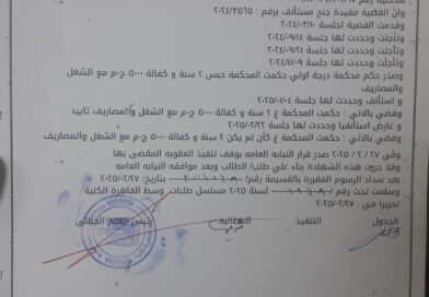 كريم الشبراوي طليق رانيا يوسف يواجه تهم نصب جديده من اثنان من رجال الاعمال